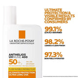 La Roche-Posay Anthelios SPF 50 Oil Control Fluid 50ml
