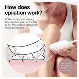 Braun Silk-épil 3270 Epilator & Trimmer