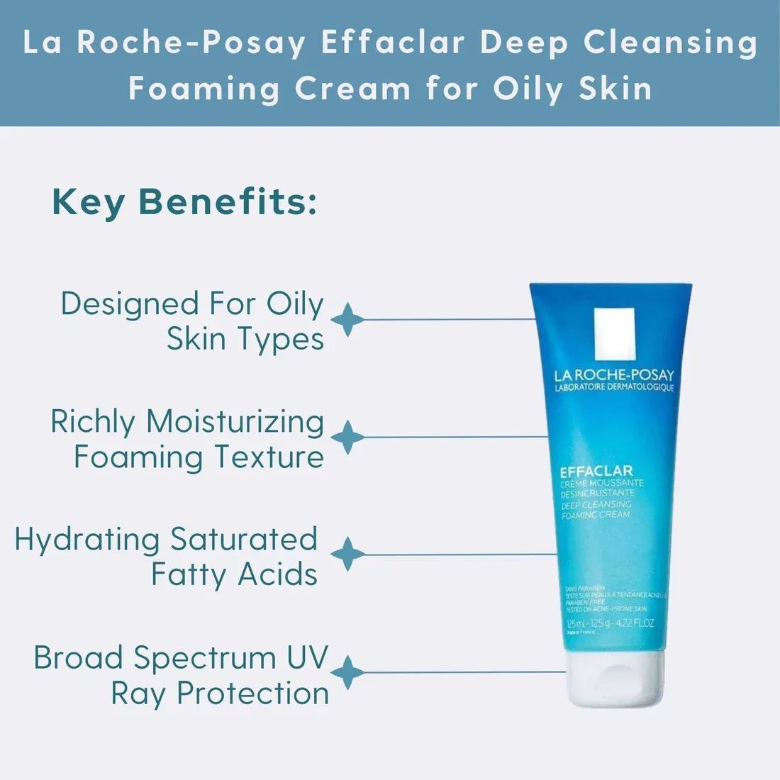 La Roche-Posay Effaclar Deep Cleansing Foaming Cream 125ml