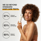 GK Hair Cream 100ml Thermal Styling