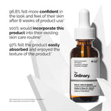 The Ordinary Aloe 2% + NAG 2% Solution 30ml