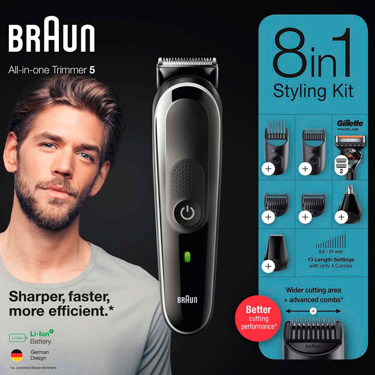 Braun Multi Groom Kit MGK5360