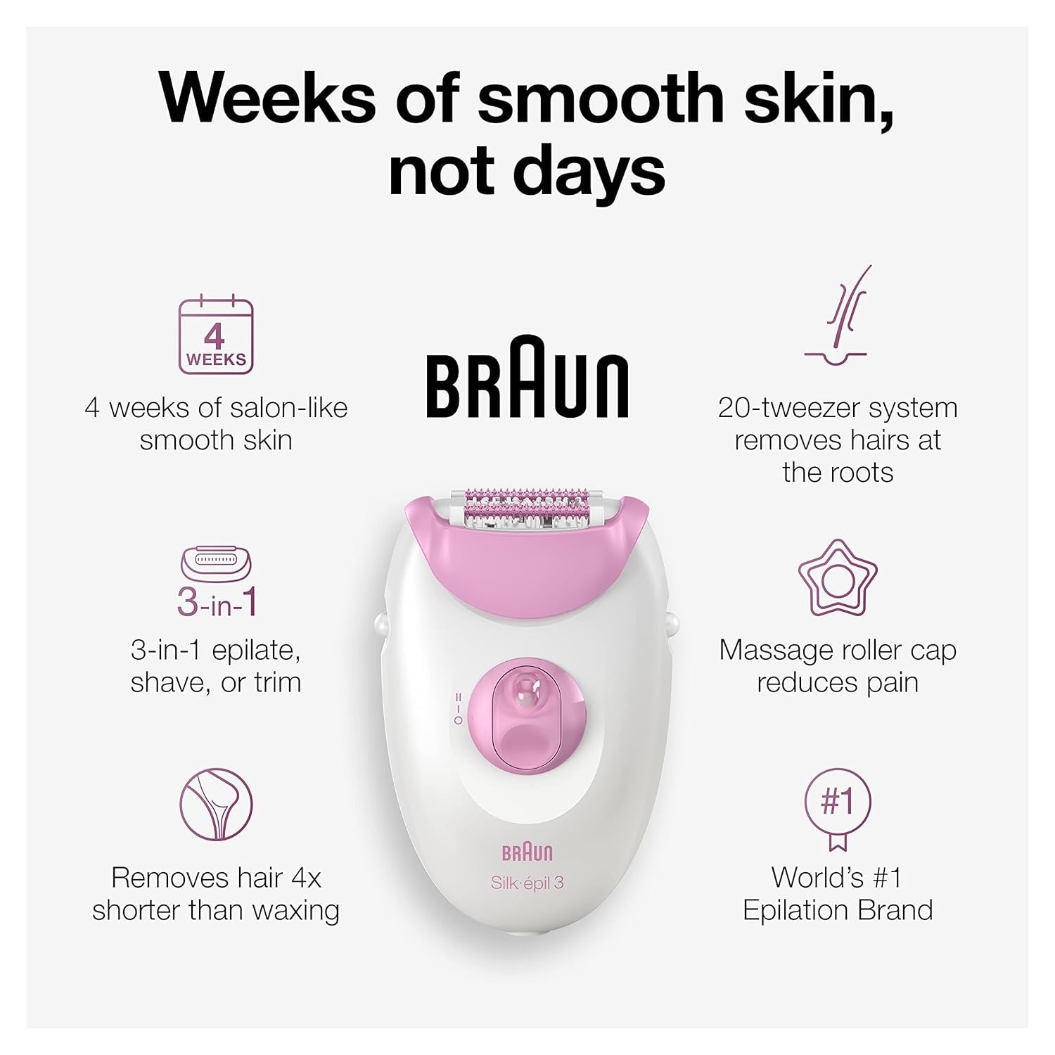 Braun Silk-épil 3270 Epilator & Trimmer