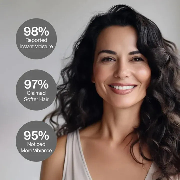 GK Conditioner 240ml Color Protection UV/UVA Shield