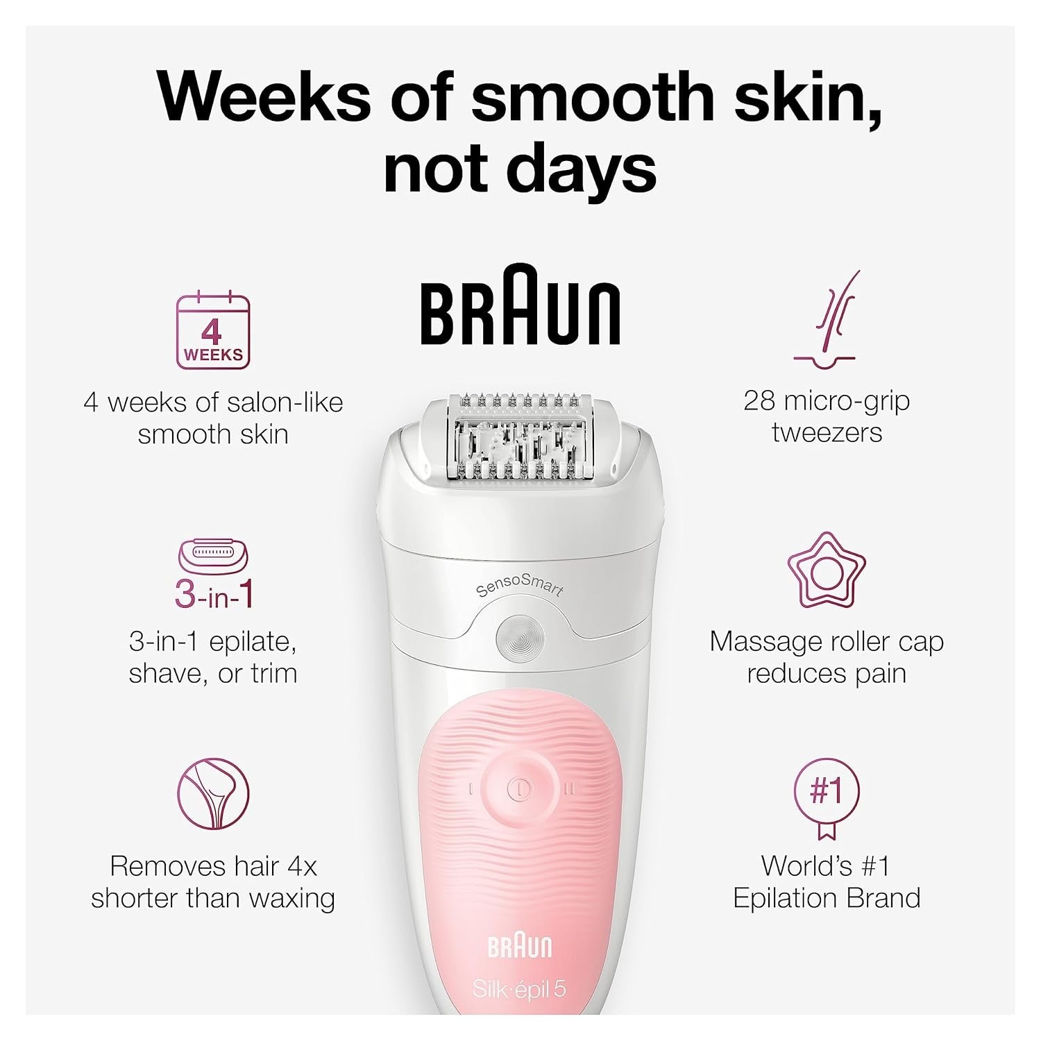 Braun Silk-épil 5 820 Epilator