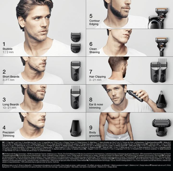 Braun Multi Groom Kit MGK5360