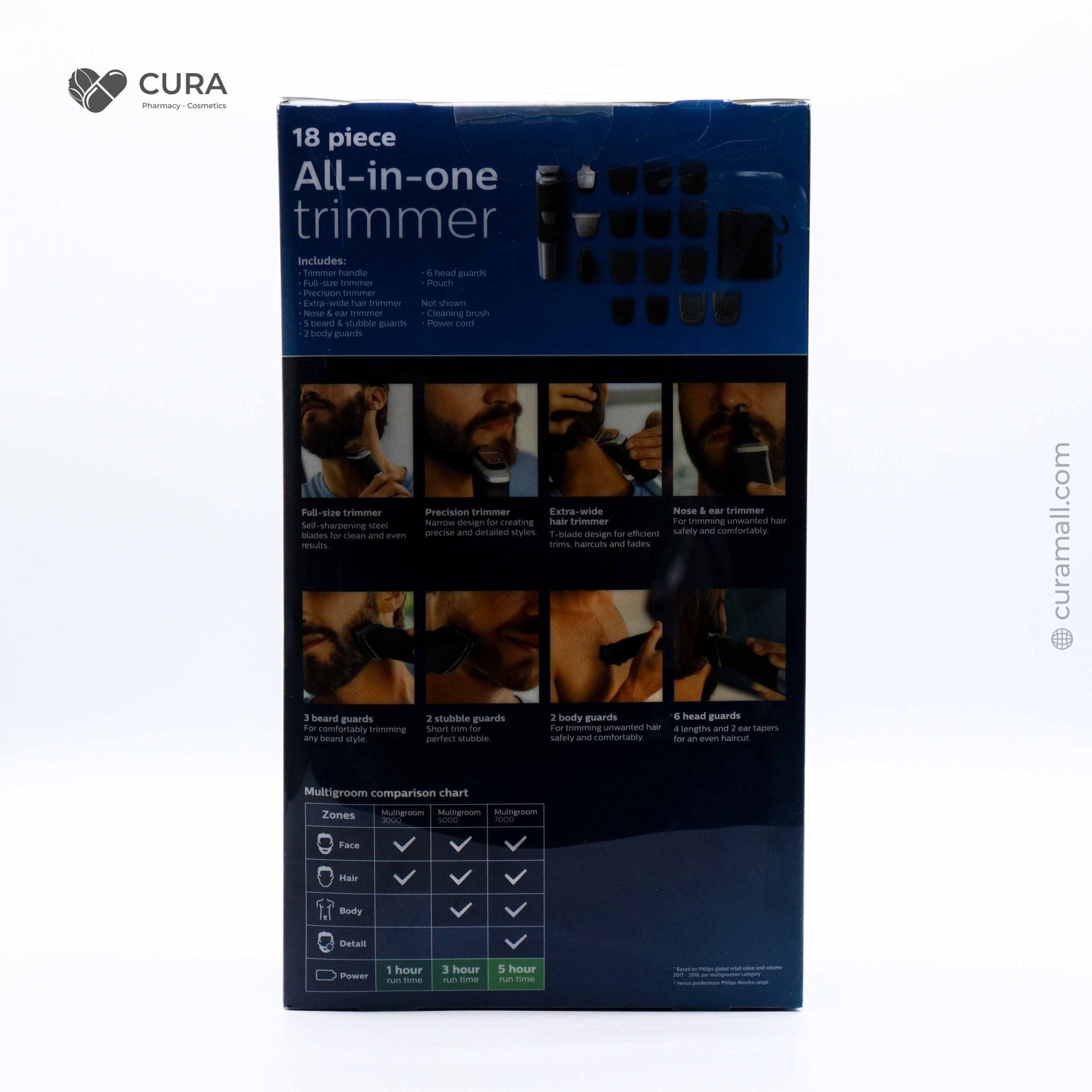 Philips Multi Groom Kit MG5750