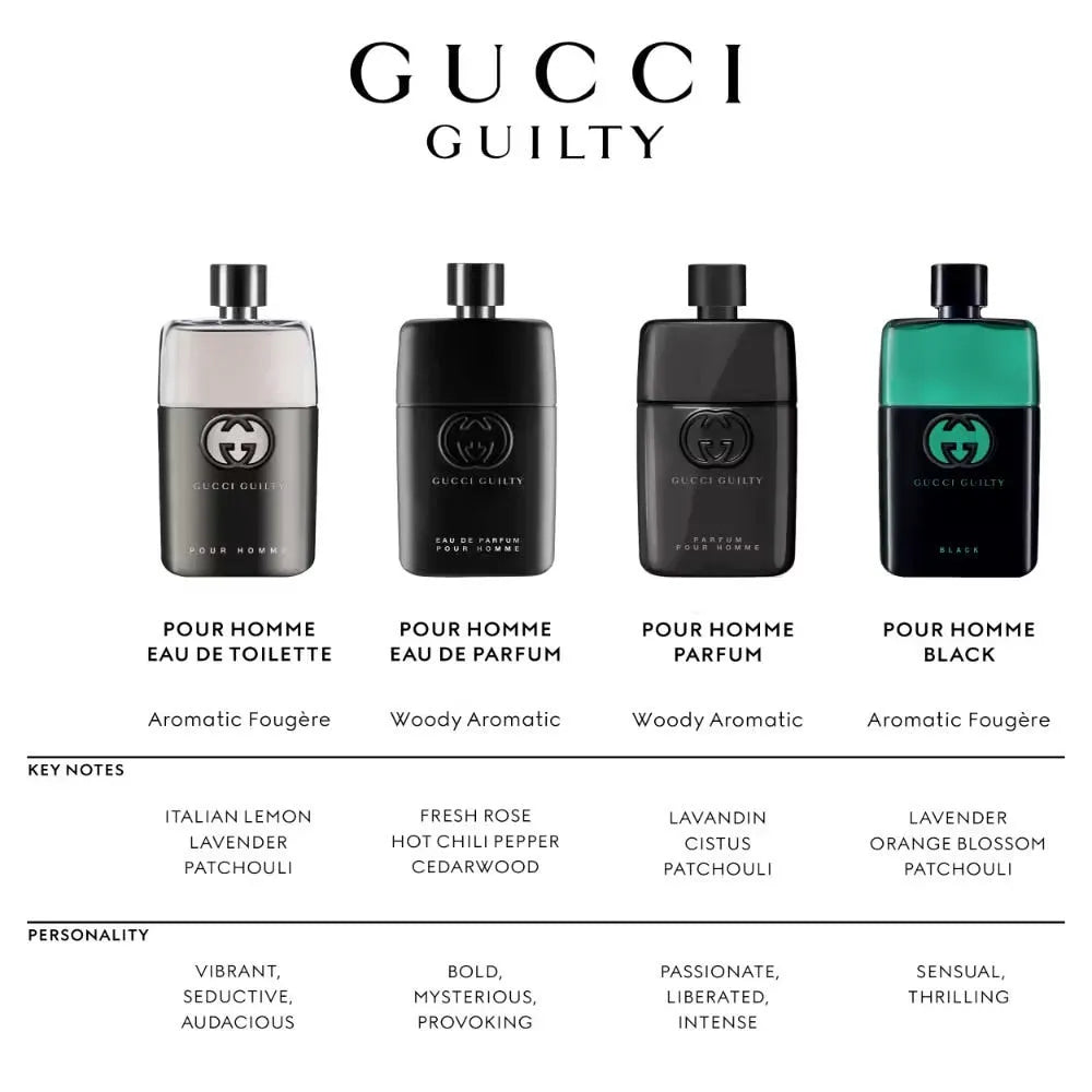 Gucci Guilty Pour Homme Eau de Toilette 200ml